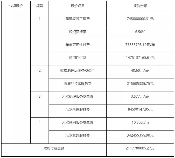 污水處理設備__全康環(huán)保QKEP