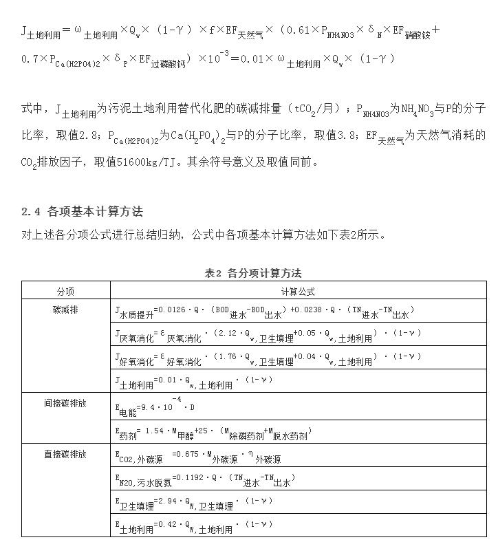 污水處理設(shè)備__全康環(huán)保QKEP