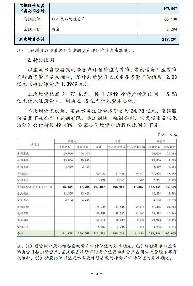 污水處理設備__全康環(huán)保QKEP