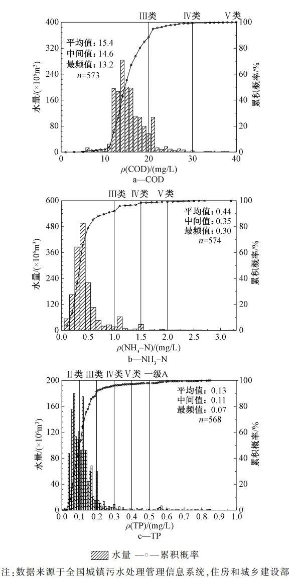 污水處理設備__全康環(huán)保QKEP