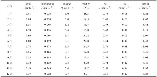 污水處理設(shè)備__全康環(huán)保QKEP