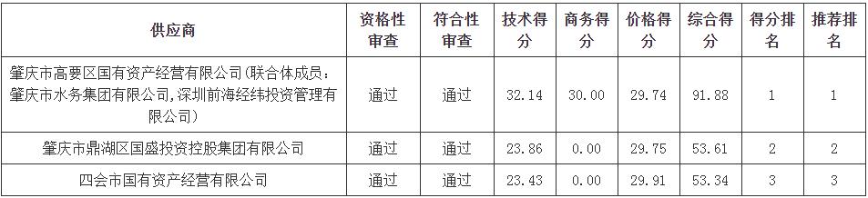 污水處理設備__全康環(huán)保QKEP