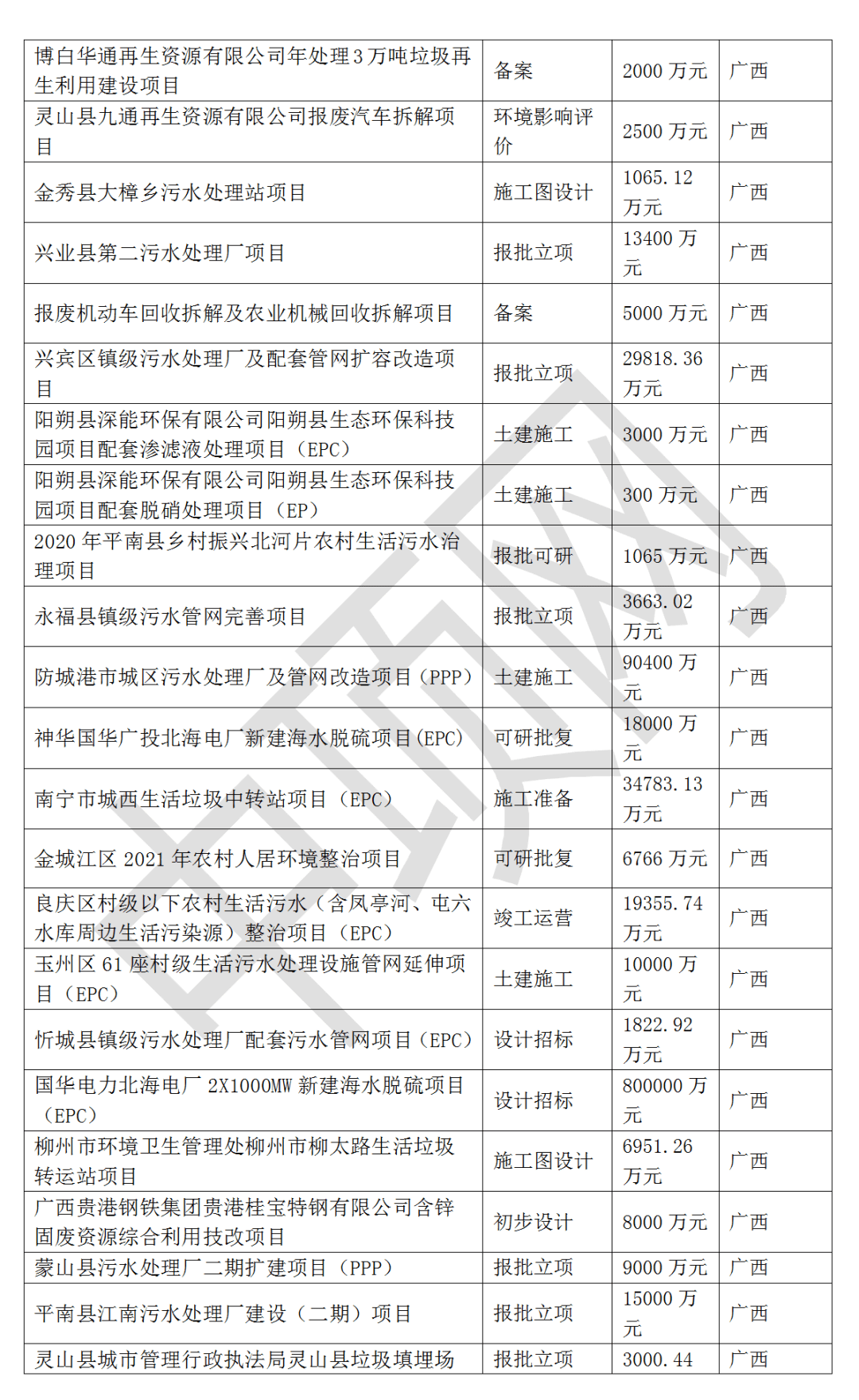 污水處理設(shè)備__全康環(huán)保QKEP