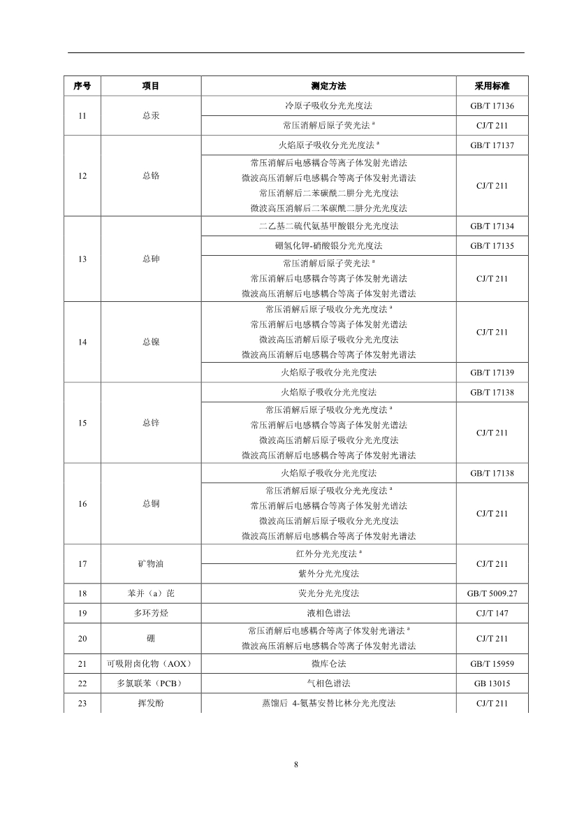 污水處理設(shè)備__全康環(huán)保QKEP