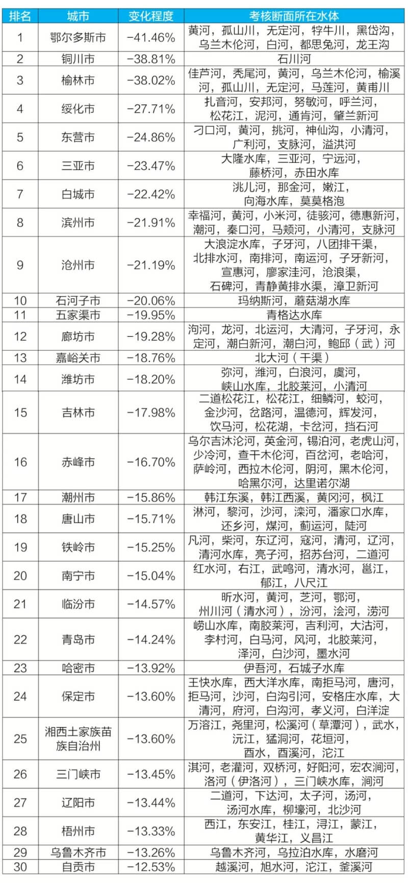 污水處理設(shè)備__全康環(huán)保QKEP