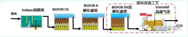 污水處理設備__全康環(huán)保QKEP