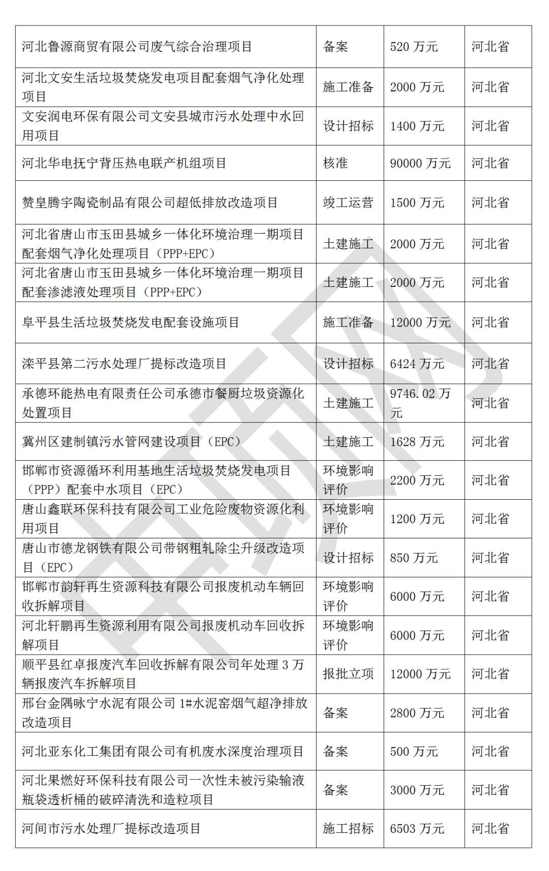 污水處理設備__全康環(huán)保QKEP