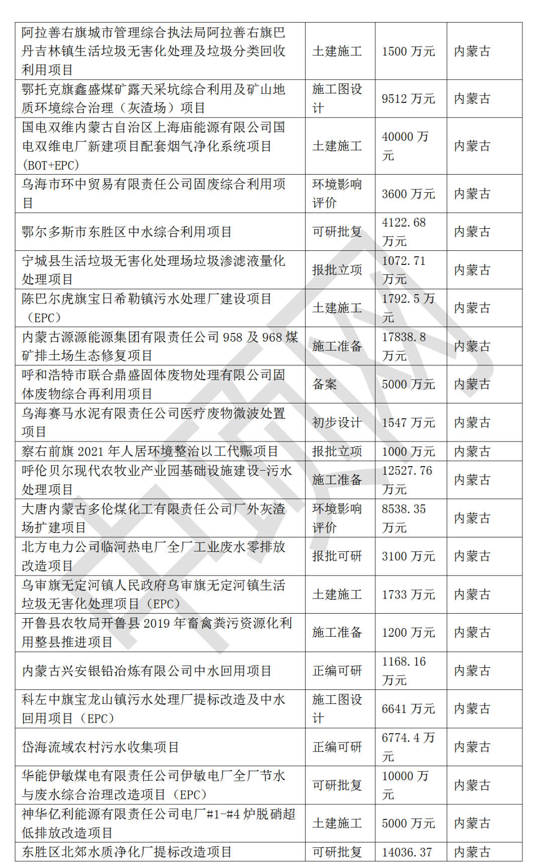 污水處理設備__全康環(huán)保QKEP