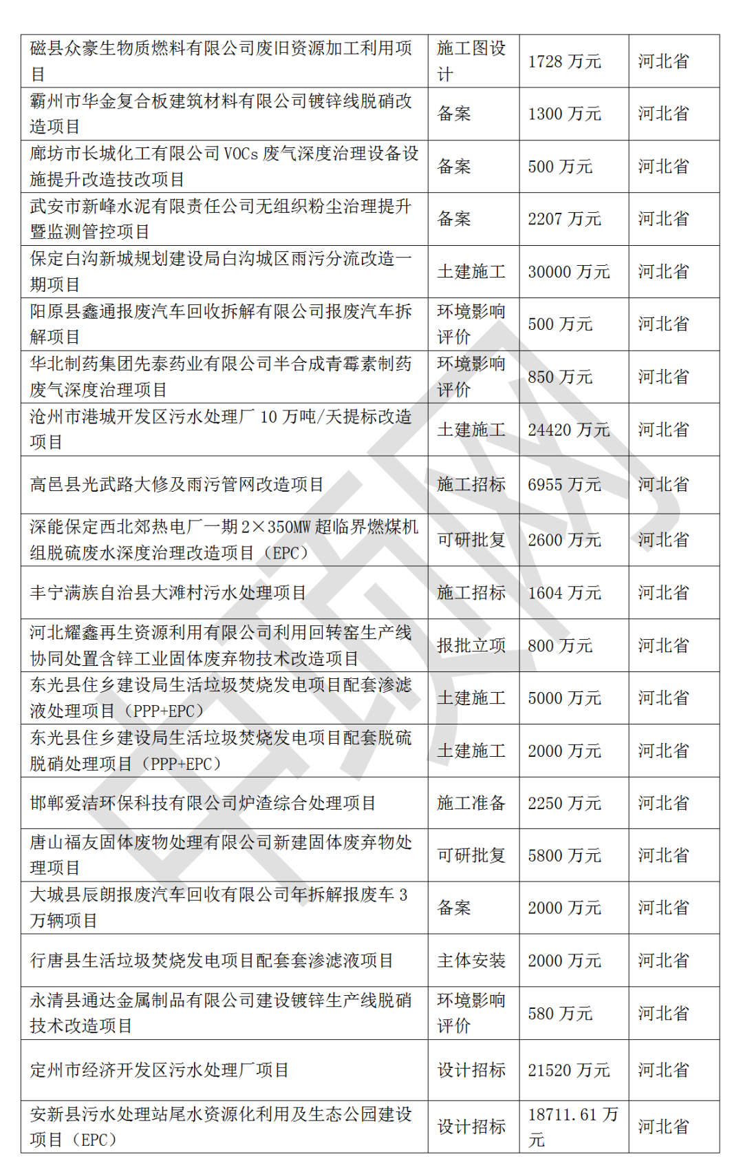 污水處理設備__全康環(huán)保QKEP