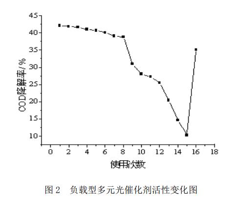 污水處理設(shè)備__全康環(huán)保QKEP