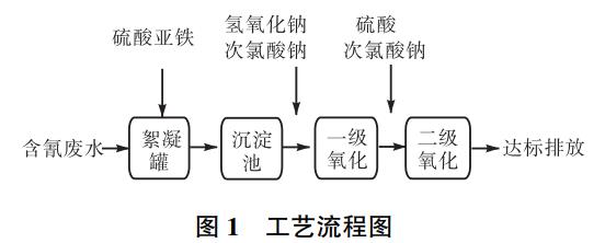 污水處理設(shè)備__全康環(huán)保QKEP