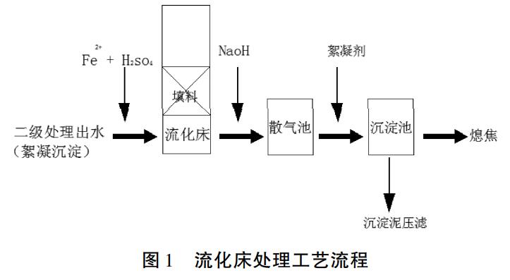 污水處理設備__全康環(huán)保QKEP