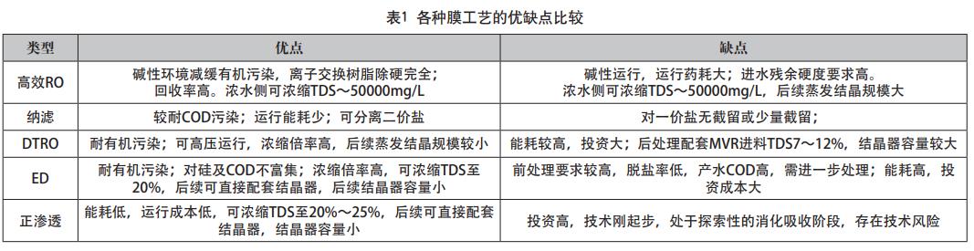 污水處理設備__全康環(huán)保QKEP