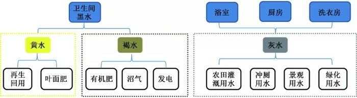 污水處理設(shè)備__全康環(huán)保QKEP