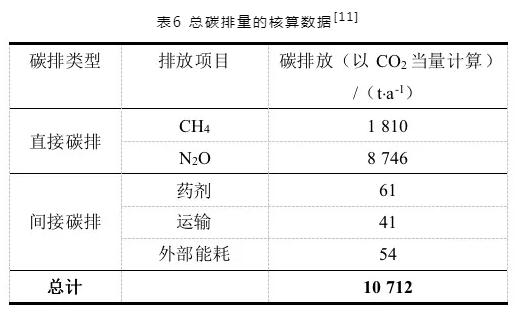 污水處理設備__全康環(huán)保QKEP