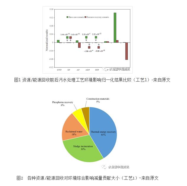 污水處理設(shè)備__全康環(huán)保QKEP