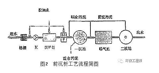 污水處理設(shè)備__全康環(huán)保QKEP