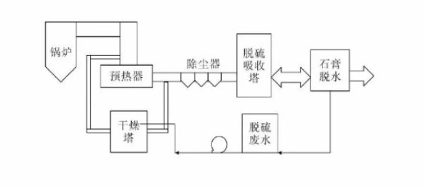 污水處理設(shè)備__全康環(huán)保QKEP