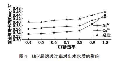 污水處理設(shè)備__全康環(huán)保QKEP