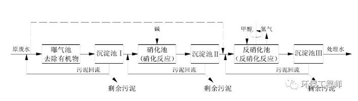 污水處理設(shè)備__全康環(huán)保QKEP