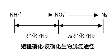 污水處理設(shè)備__全康環(huán)保QKEP