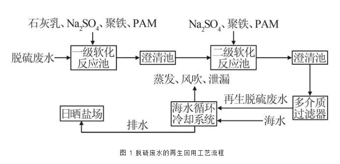 污水處理設(shè)備__全康環(huán)保QKEP