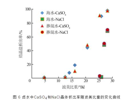 污水處理設(shè)備__全康環(huán)保QKEP