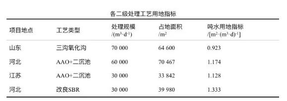 污水處理設(shè)備__全康環(huán)保QKEP