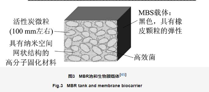 污水處理設(shè)備__全康環(huán)保QKEP