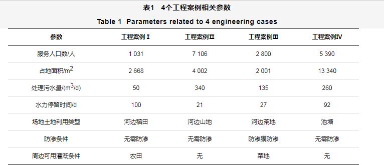 污水處理設備__全康環(huán)保QKEP