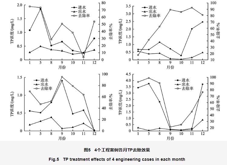 污水處理設備__全康環(huán)保QKEP