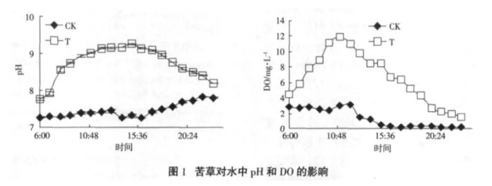 污水處理設(shè)備__全康環(huán)保QKEP