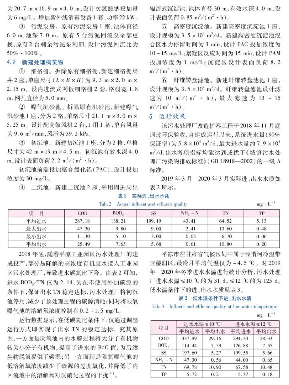 污水處理設備__全康環(huán)保QKEP