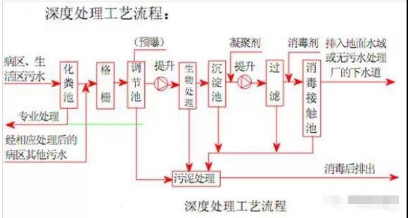 污水處理設(shè)備__全康環(huán)保QKEP