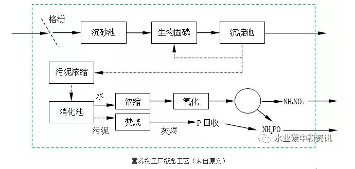 污水處理設備__全康環(huán)保QKEP