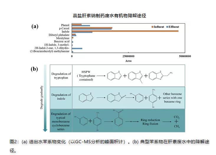 污水處理設備__全康環(huán)保QKEP