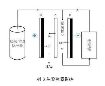 污水處理設備__全康環(huán)保QKEP