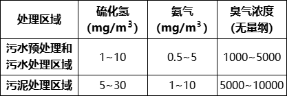 污水處理設備__全康環(huán)保QKEP