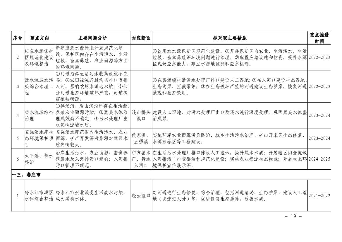 污水處理設(shè)備__全康環(huán)保QKEP