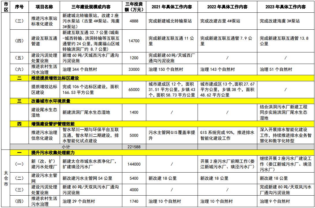 污水處理設(shè)備__全康環(huán)保QKEP