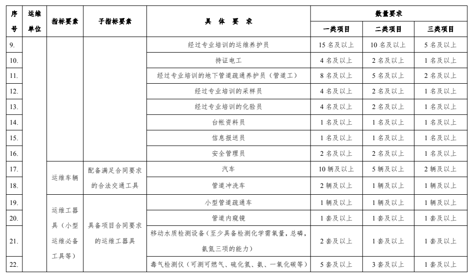 污水處理設(shè)備__全康環(huán)保QKEP