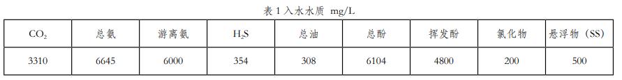 污水處理設(shè)備__全康環(huán)保QKEP