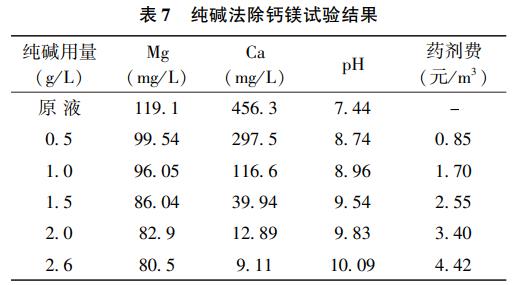 污水處理設(shè)備__全康環(huán)保QKEP