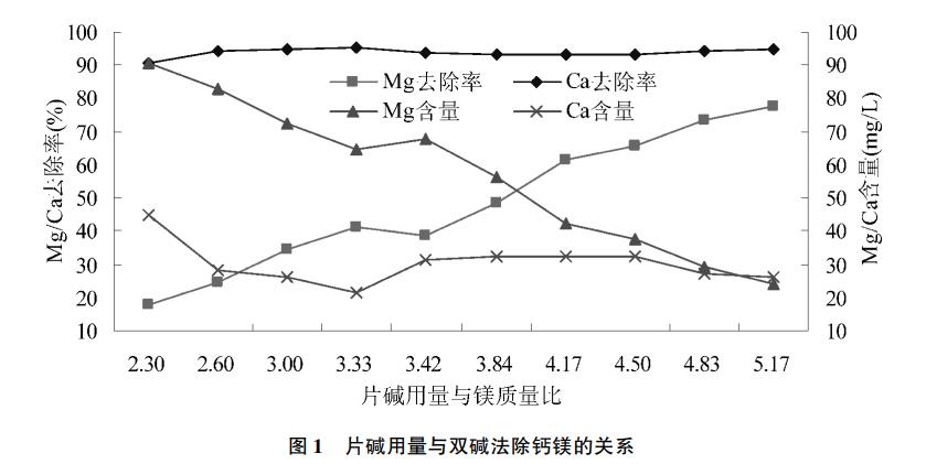 污水處理設(shè)備__全康環(huán)保QKEP