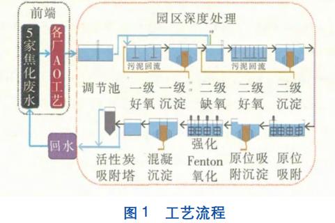 污水處理設(shè)備__全康環(huán)保QKEP