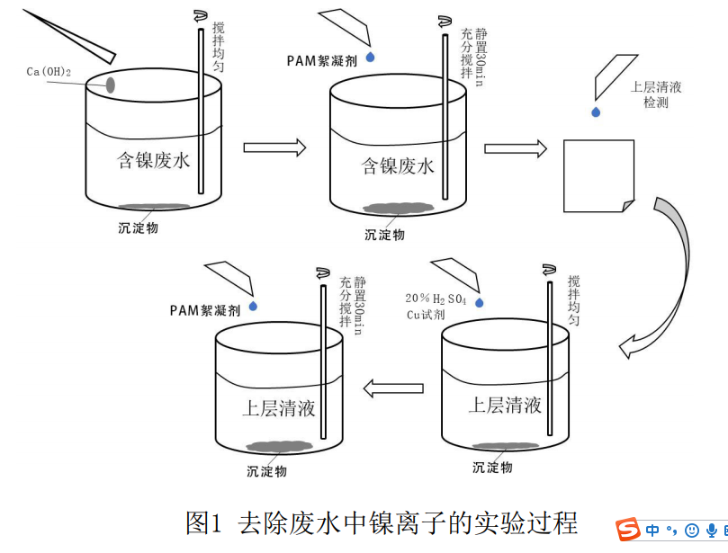 污水處理設備__全康環(huán)保QKEP