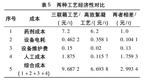 污水處理設(shè)備__全康環(huán)保QKEP