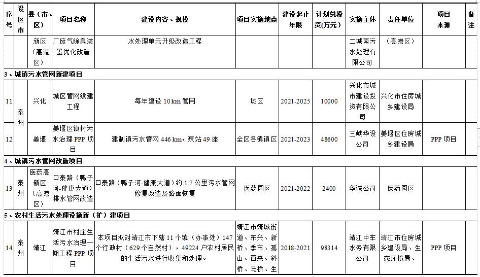 污水處理設(shè)備__全康環(huán)保QKEP