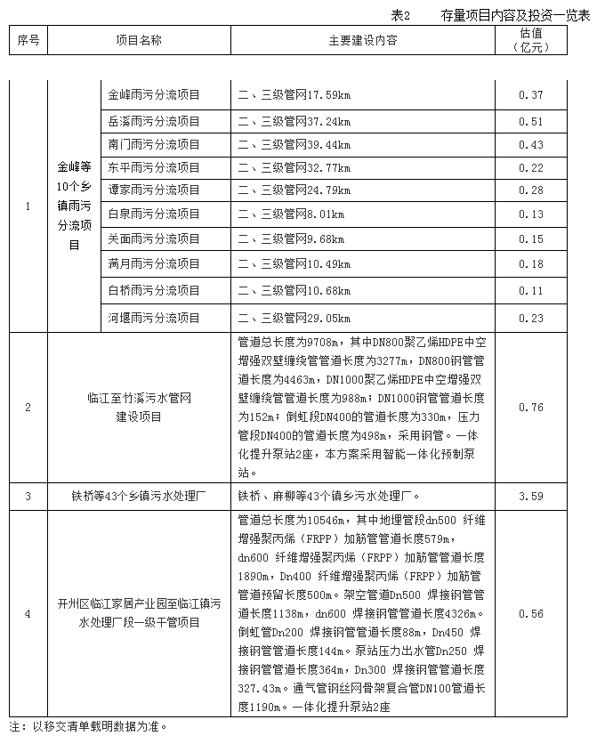 污水處理設(shè)備__全康環(huán)保QKEP