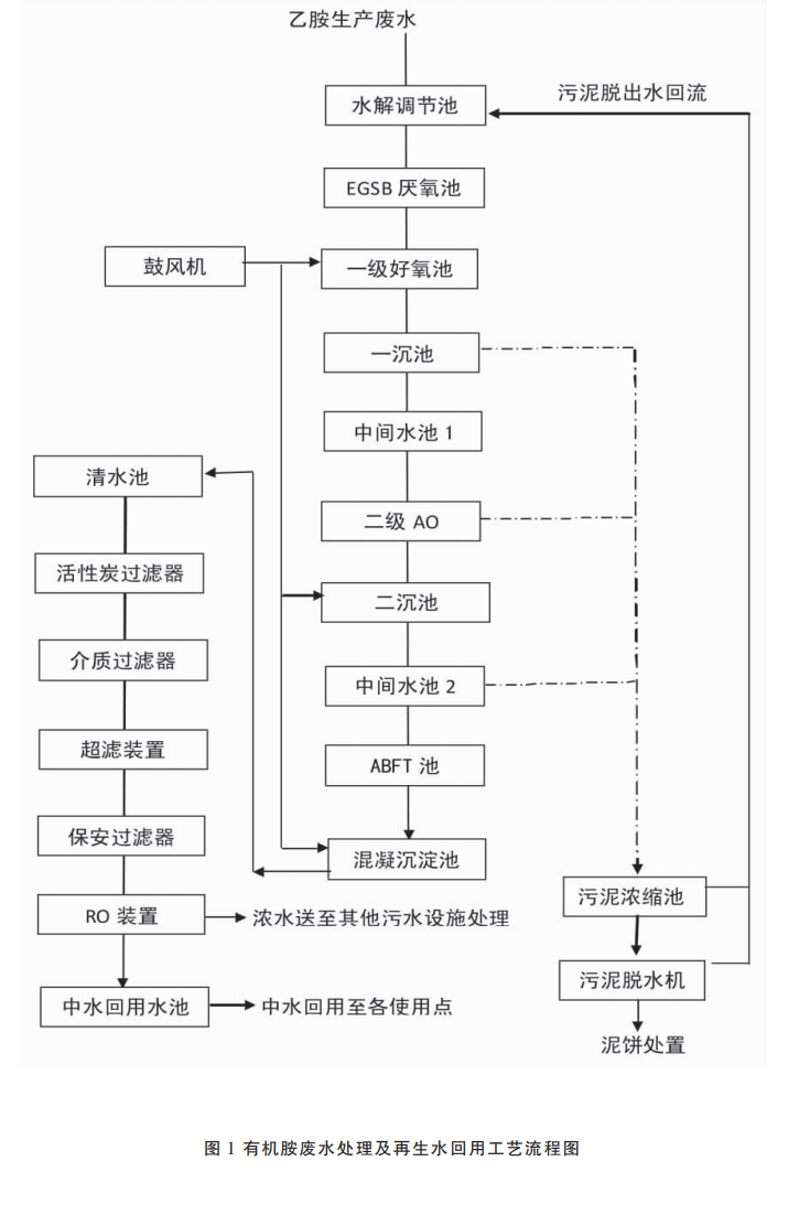 污水處理設備__全康環(huán)保QKEP